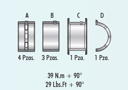 COJINETES DE BANCADA MORESA